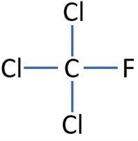 skeletal of CCl3F